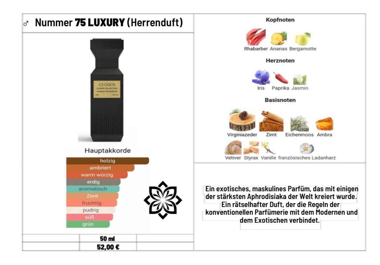 Chogan Number 075 - X-MEN (Herren) 50ml