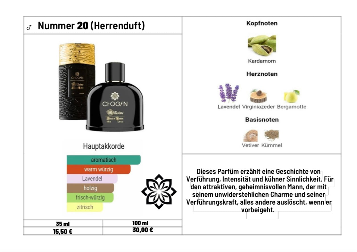 Chogan Number 020 - HOMME D' NUT