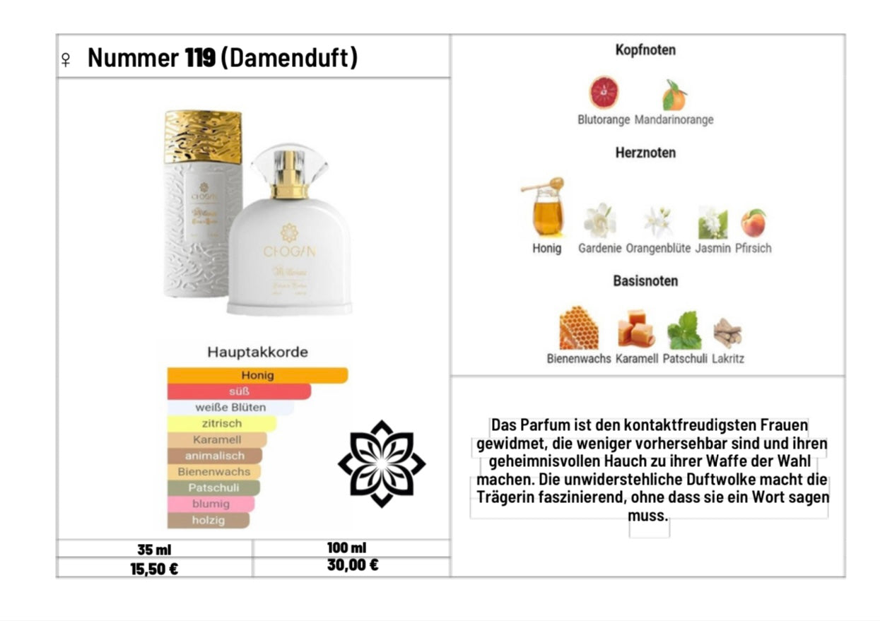 Chogan Number 119 - SCANDALOUS