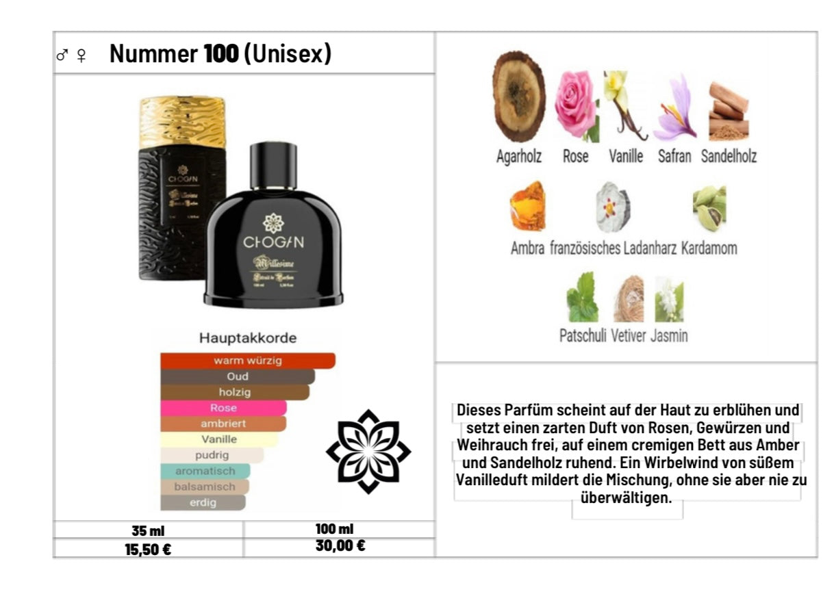 Chogan Number 100 - MILKY OUD (Unisex)