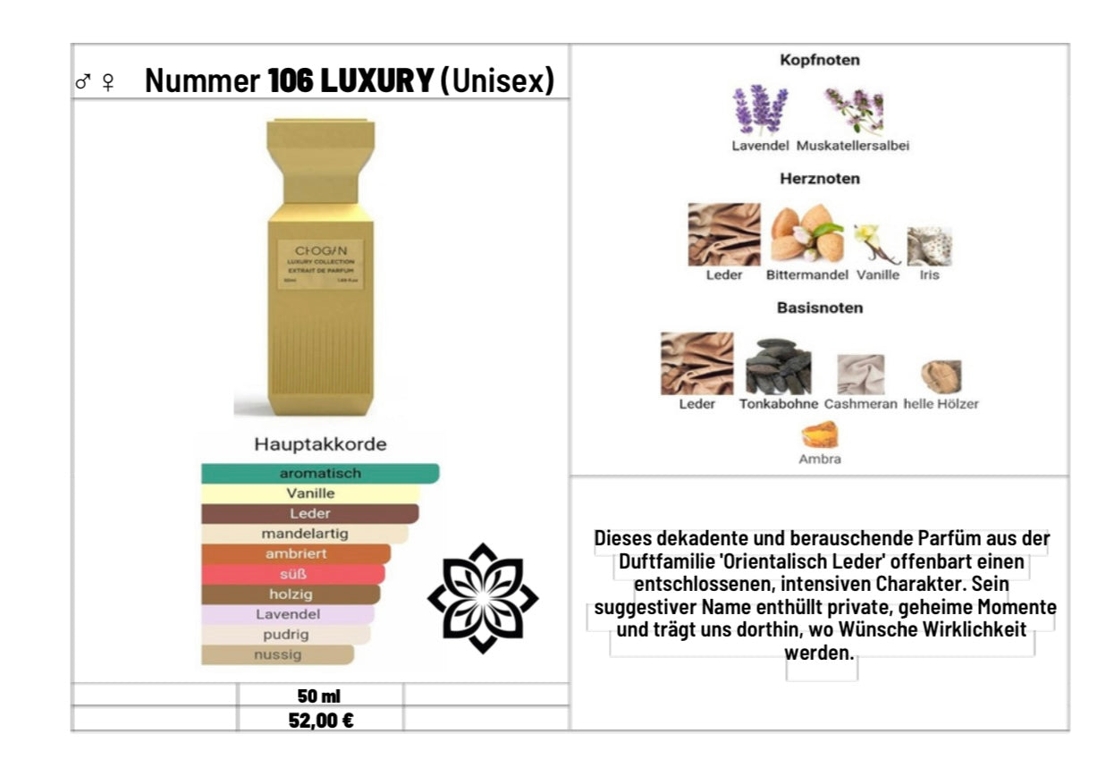 Chogan Number 106 - FREAKING FABULOUS (Unisex) 50ml