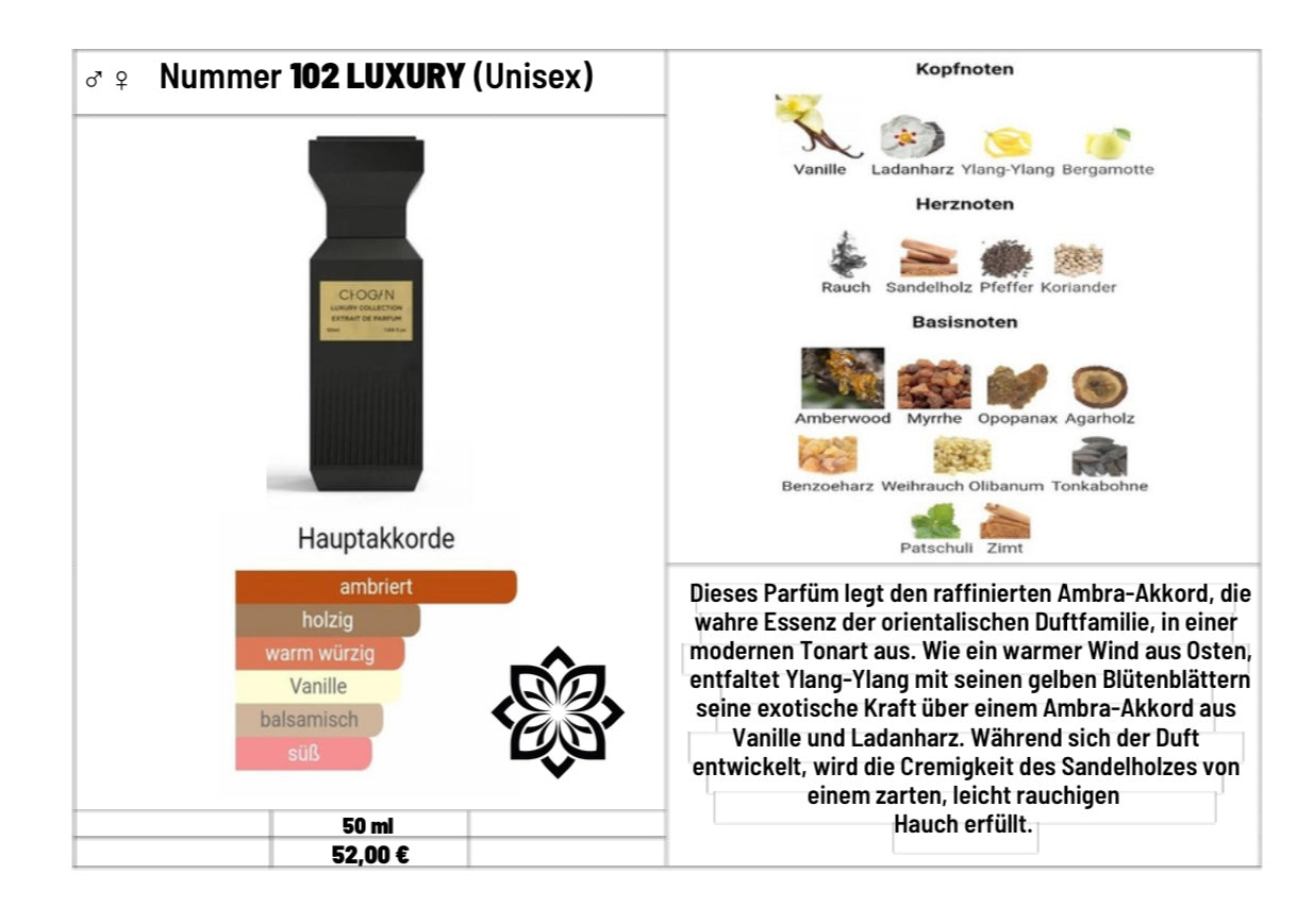 Chogan Number 102 - SUNNY AMBER (Unisex) 50ml