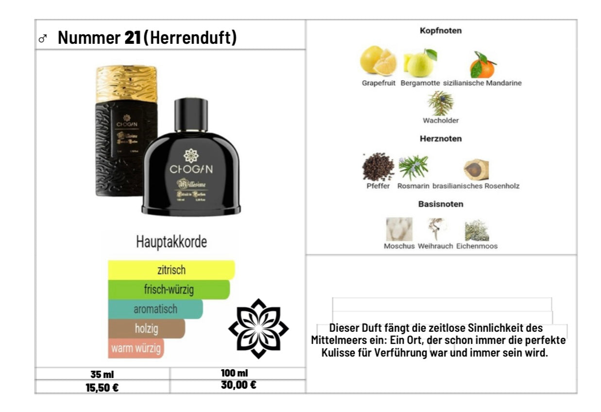 Chogan Number 021 - BLANC BLUE MEN