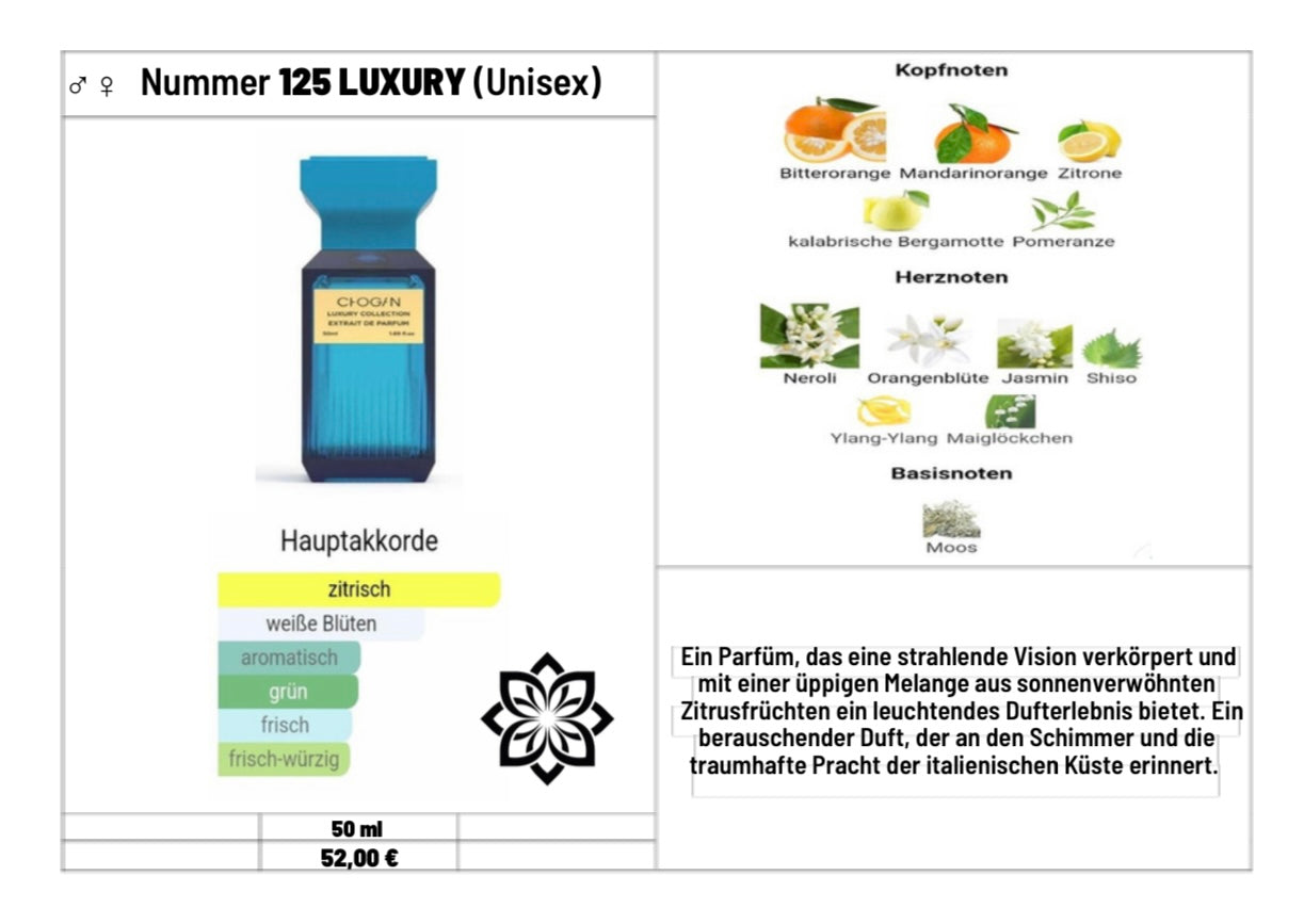 Chogan Number 125 - SOLAR POSITION (Unisex) 50ml