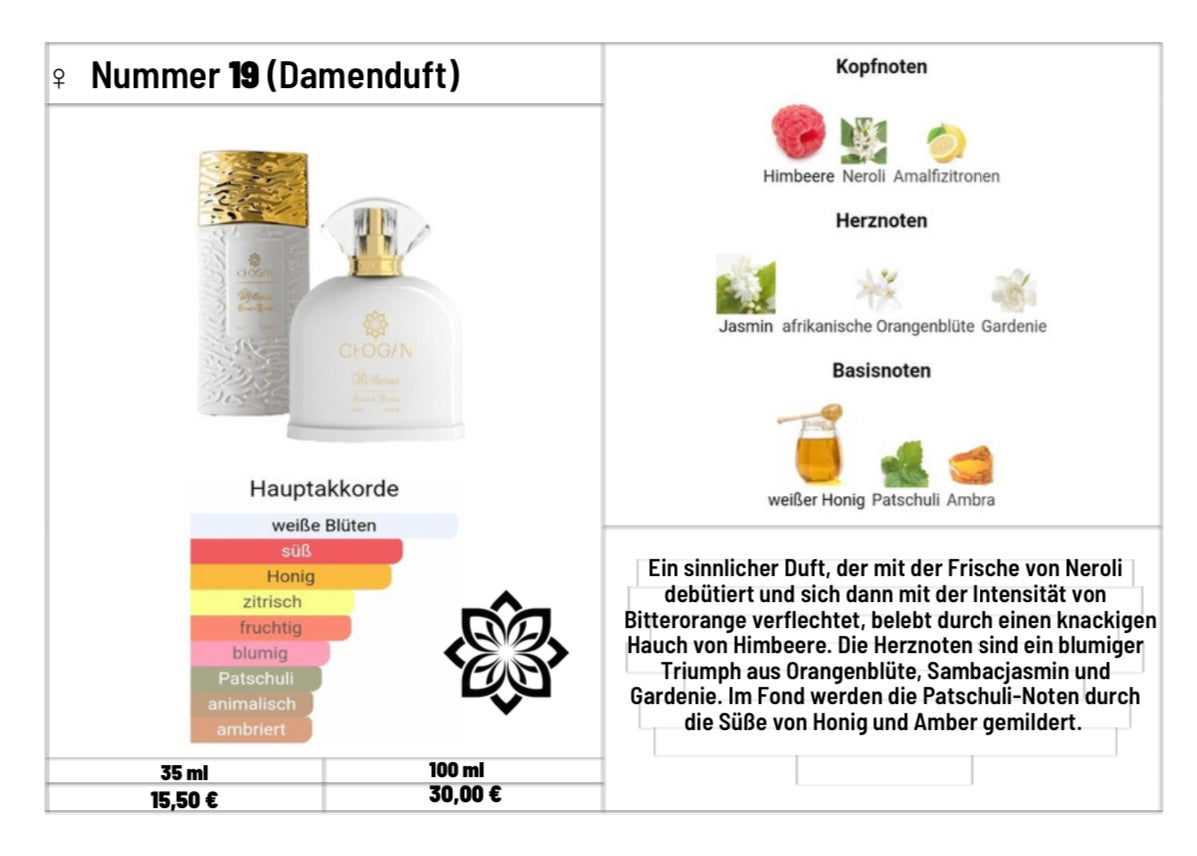 Chogan Number 019 - MILLION DOLLAR GIRL – 1AKiosk